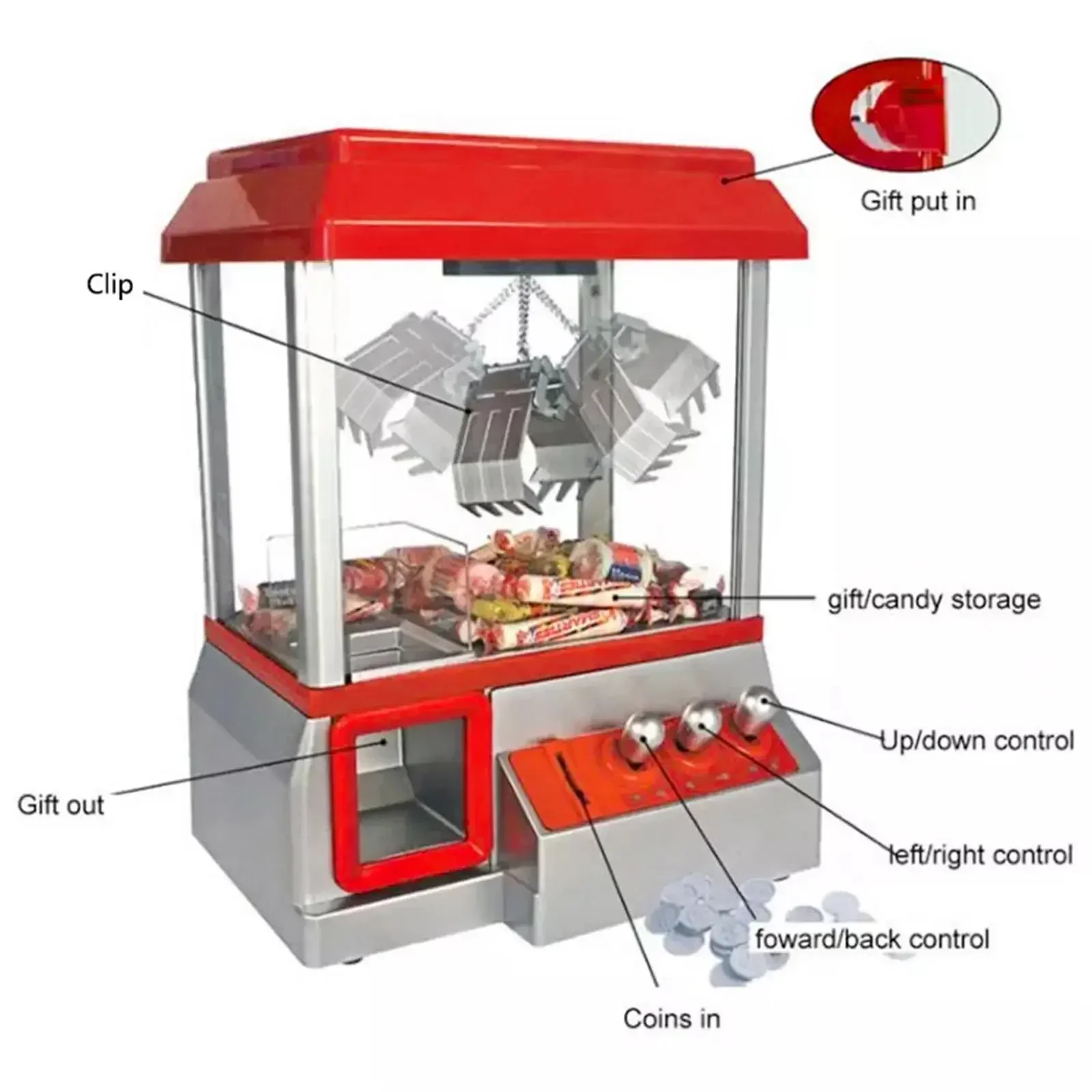 Mini jogo correndo em moedas p - Claw Crane Machine avaliação e preço
